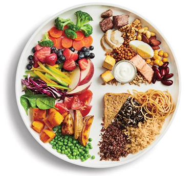 Xавф гуруҳлари  учун тавсиялар